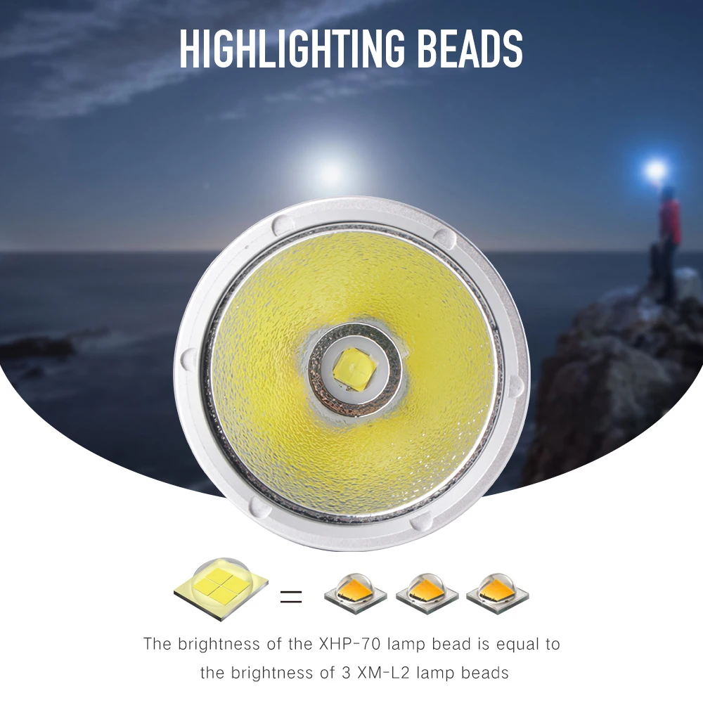 Verkaufen BORUiT XHP 70,2 Led Taschenlampe Leistungsstarke 4000LM Stufenlose Dimmen Tauchen Taschenlampe Wasserdichte 26650 Aufladbare Taschenlampe Lampe