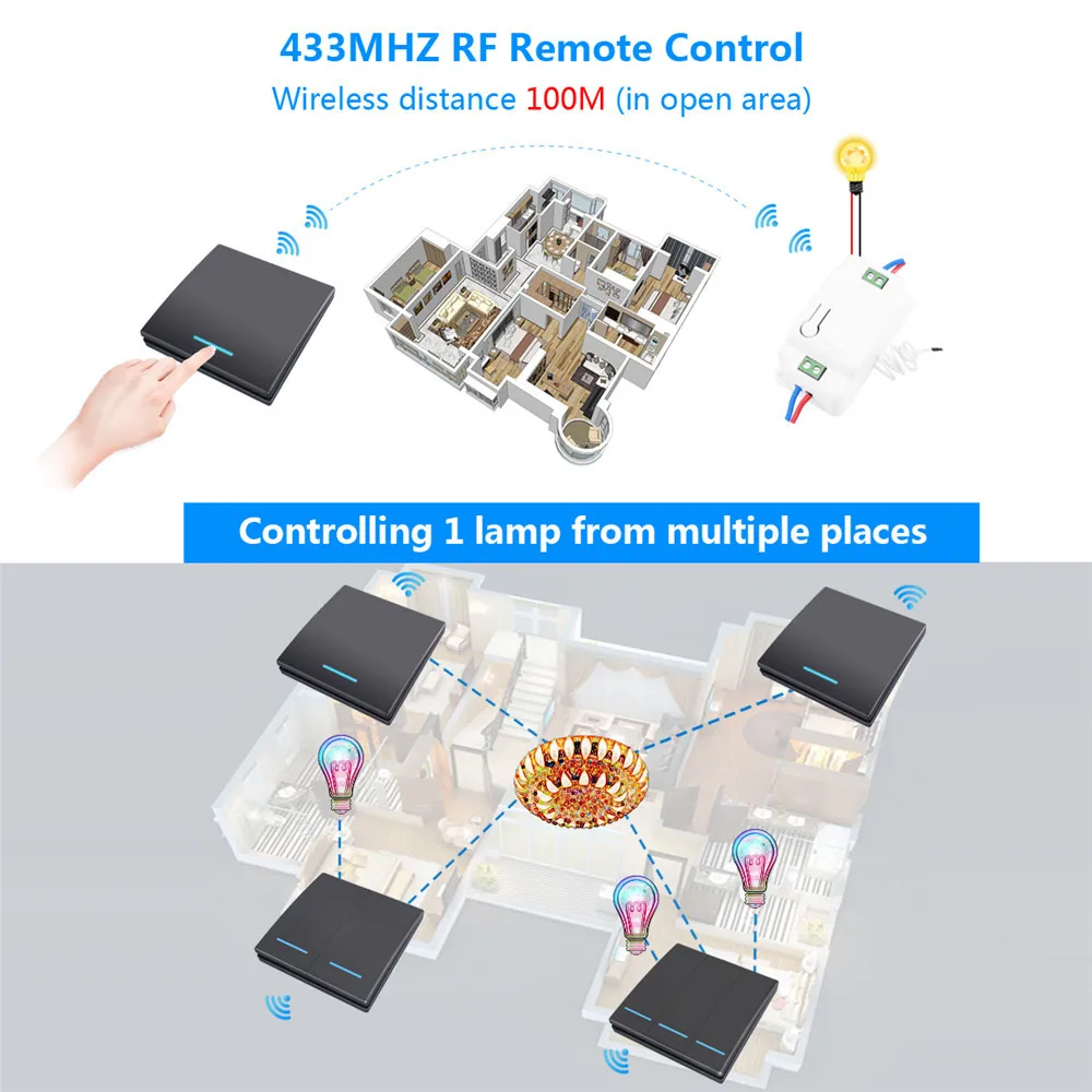 SMATRUL автономный беспроводной светильник умный переключатель лампа 433 МГц Push RF