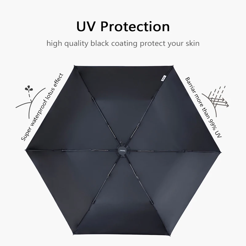

Parachase Ultra-light Folding Umbrella 111g Only Anti UV Travel Light Sun Umbrella Windproof Carbon Fiber Portable Parasol 6K