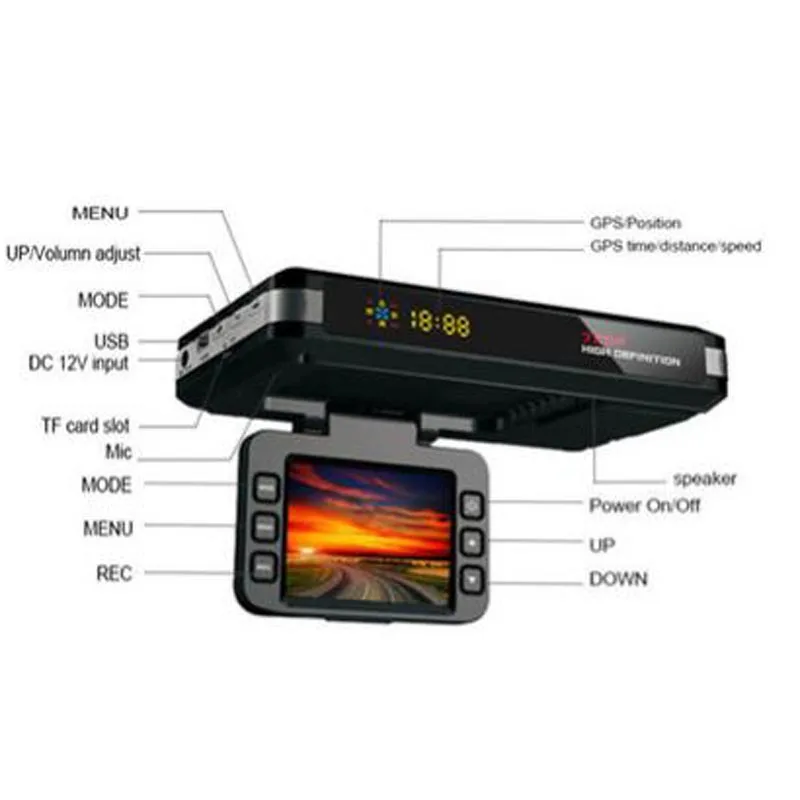 Автомобильный видеорегистратор 3 в 1 антирадар-детектор GPS-трекер G-датчик две