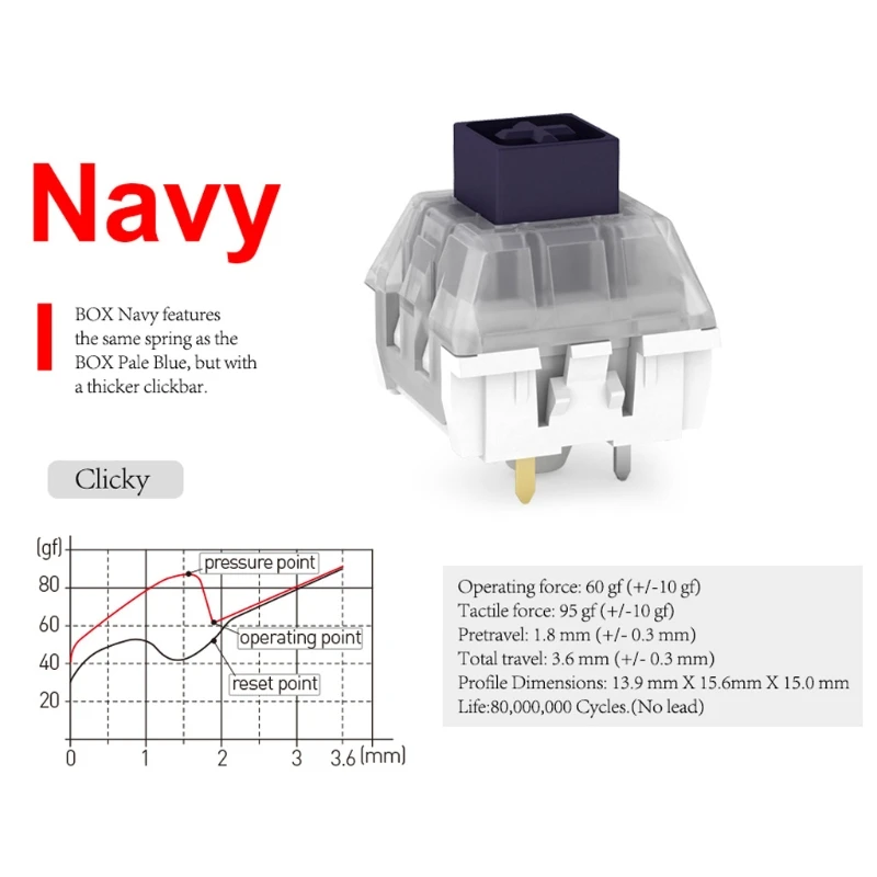 

Kailh Box Thick Click Navy Blue Jade Switches RGB SMD 3pin Switch IP56Waterproof
