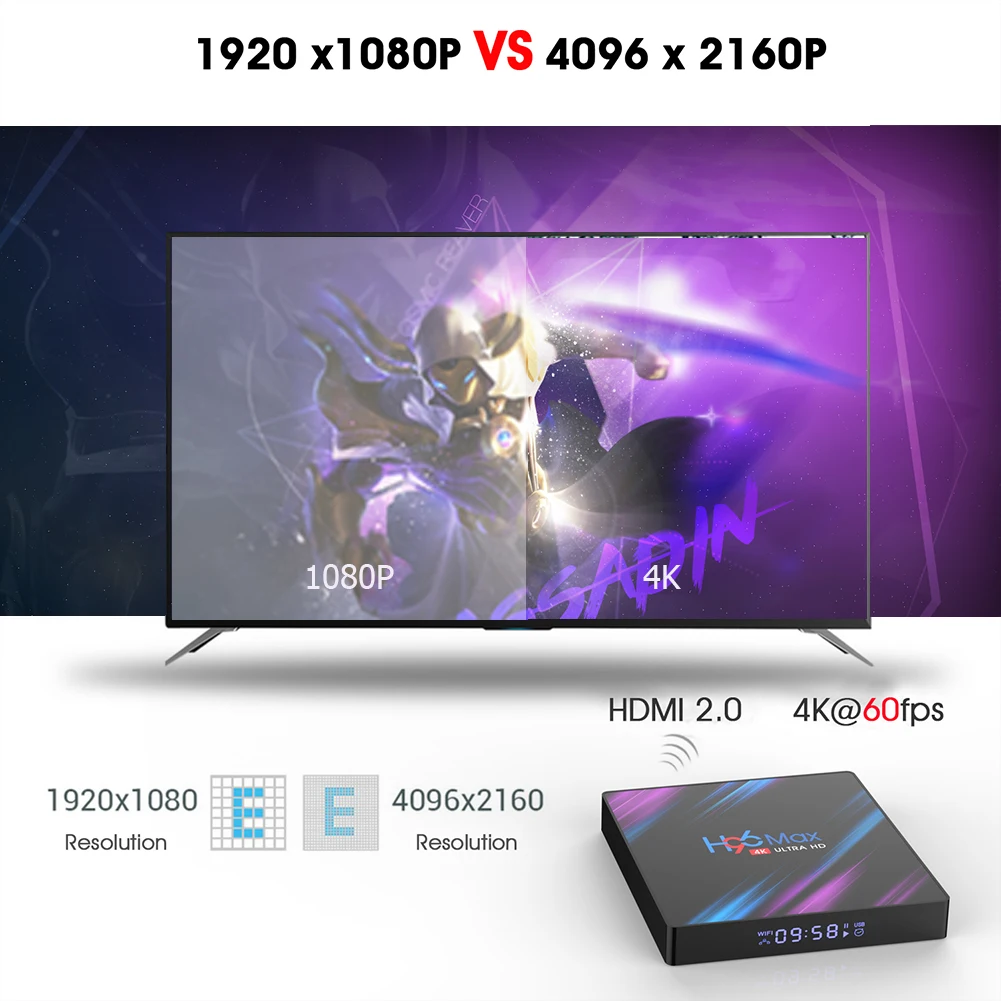 ТВ приставка Android 10 RK3318 2 ГБ 4 ОЗУ 16 32 64 Гб ПЗУ Четырехъядерный 4K 4G/5G WiFi Bluetooth Smart Media