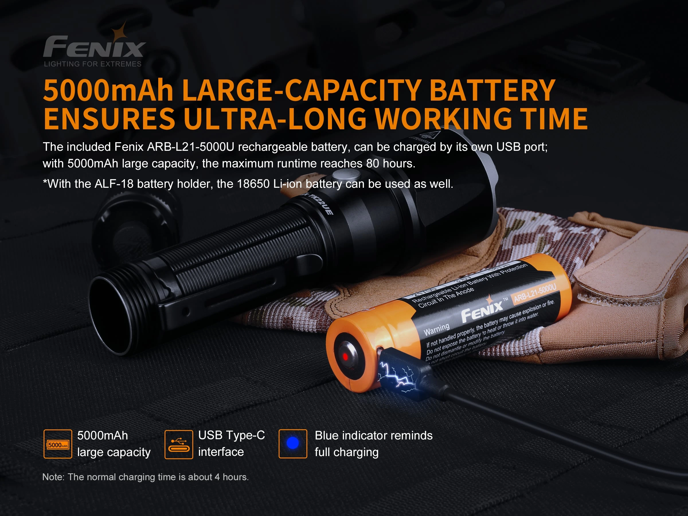 Классическая Тактический обновления Fenix TK22 UE 1600 люмен портативный тактический