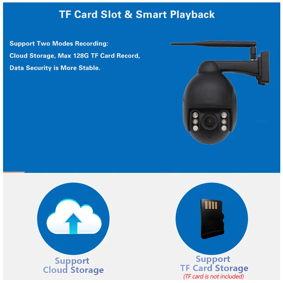 

CCTV Wifi IP Video Surveillance Camera Two Way Audio Outdoor Security Dome Camera Wifi Wireless PZT 5MP Auto Tracking 5x Zoom