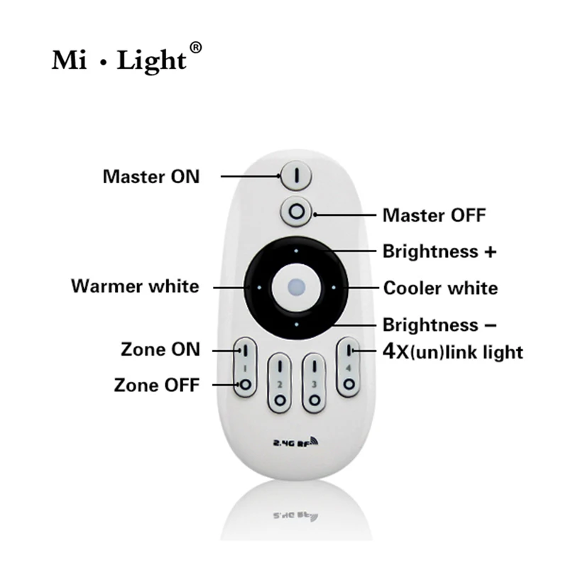 Milight 2 4G 4-Zone WiFi светодиодный контроллер iBox + RF сенсорный пульт CCT двойной белый цвет