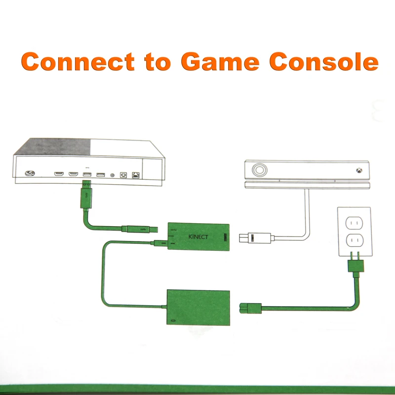 2020 Новый адаптер Kinect для Xbox One XBOX ONE 3 0 с европейской вилкой USB переменного тока