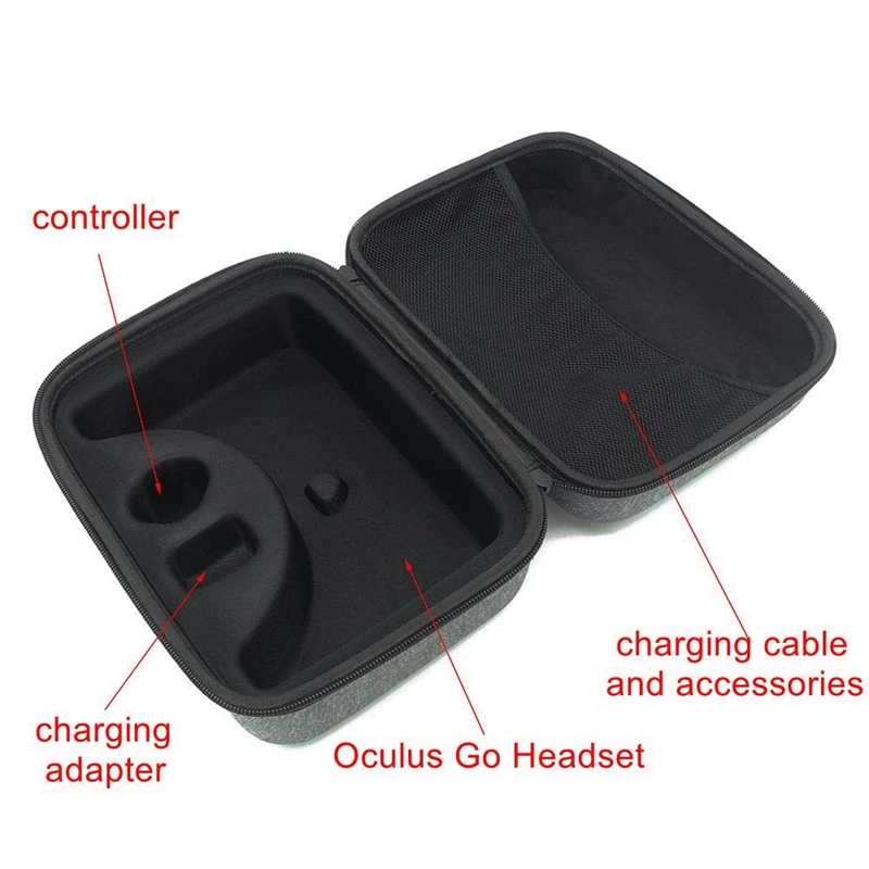 Headset Case Travel Storage Carrying Protective Bag for Oculus Go Virtual Reality Gamepad Game Controller Kit (Grey) | Электроника
