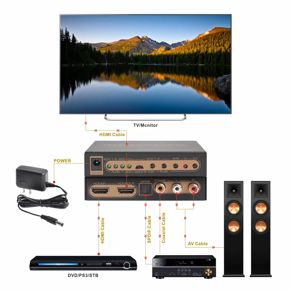 4K переключатель аудио экстрактор с дуговой и оптической Toslink HDMI совместимый 2 0 60Hz