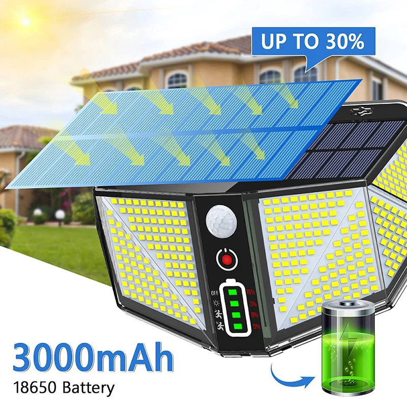 410 LED Outdoor Solar Lamp Motion Sensor Human Induction Garden Garage Light 3000mAh Lithium Battery Waterproof Lights | Лампы и