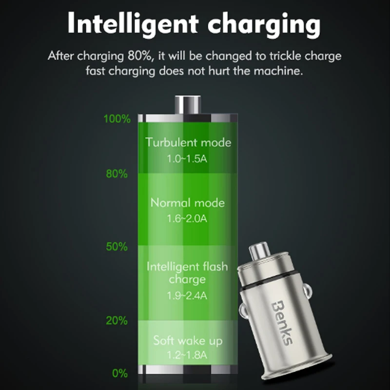 Автомобильное зарядное устройство Benks с двумя USB портами 4 8 А|Зарядные устройства