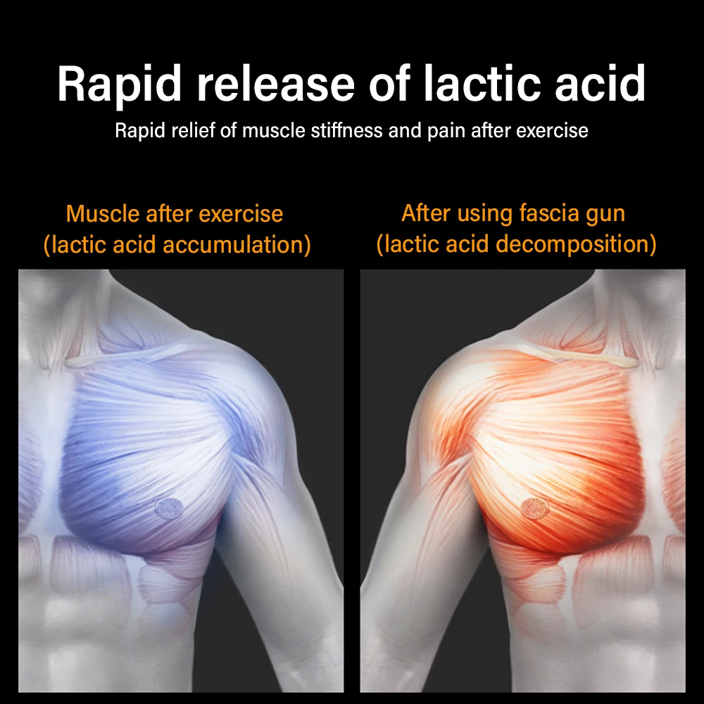 Fascia чехол массажный пистолет мышц боли Массажер Релаксация организма для