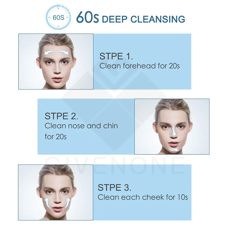 Электрическая Очищающая щетка для лица ультразвуковая водостойкая глубокое