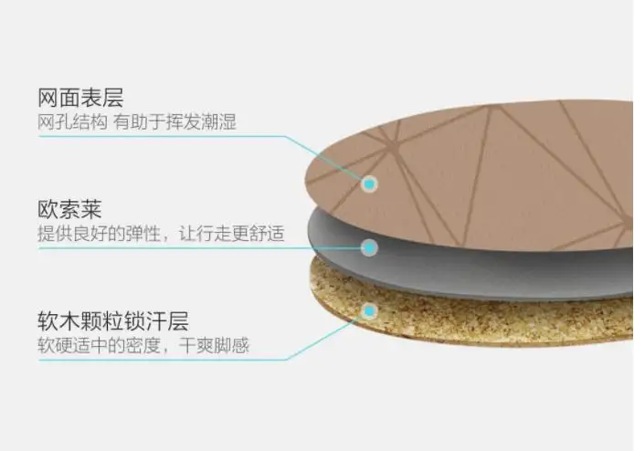 Xiaomi mijia/кожаная повседневная мужская обувь в стиле ретро кожаные Прошитые пробковые стельки Нескользящая Мужская обувь спортивная обувь умный дом