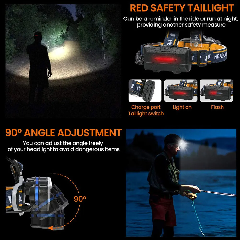 

Powerful LED Headlight headlamp 5LED T6 Head Lamp Sensor Flashlight Torch head light 18650 battery Best For Camping, fishing