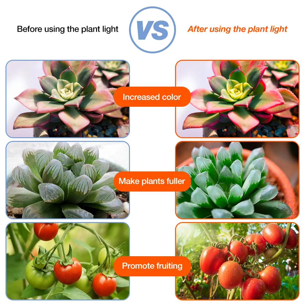 

LED Grow Light Strip Full Spectrum Plant Lamp USB Phytolamp 2835 LED Phyto Bulb For Greenhouse Flower Seeds Grow Tent Lighting