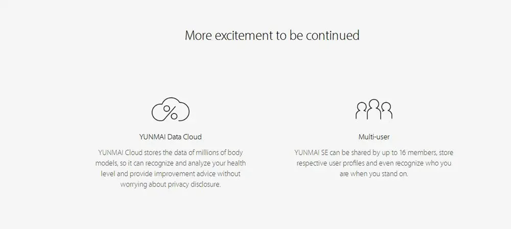 Белые умные YUNMAI, мини-весы, бытовые, премиум-поддержка, Bluetooth, приложение, процент жира, цифровые весы для взвешивания жира