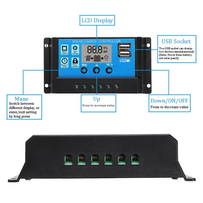 Дешево 4 In1Solar Panel 50W18V солнечная батарея + 10А USB контроллер + 2 шт. 3 Вт 12 В светодиодный светильник солнечное зарядное устройство батарея для автомобил...