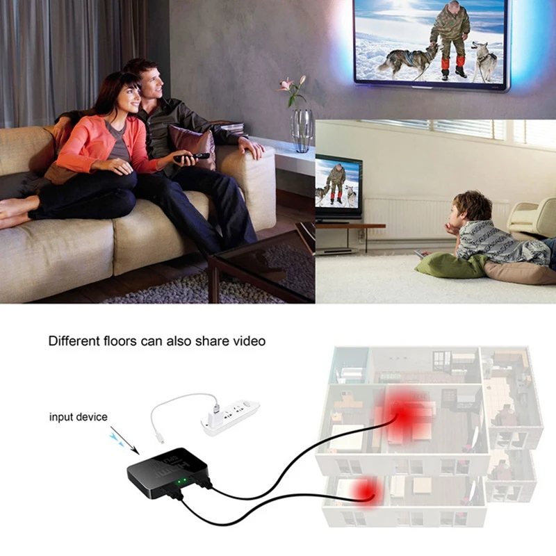 Full HD 4K HDMI сплиттер конвертер 1 в 2 выход переключатель коробка концентратор 3D 1080P