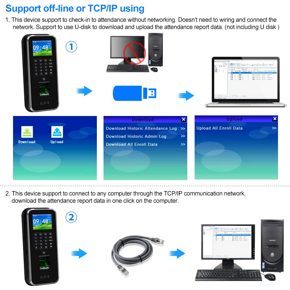 

2.4inch TCP/IP RFD Keypad Door Access Control System with Software Biometric Fingerprint Time Attendance Machine Magnetic Lock