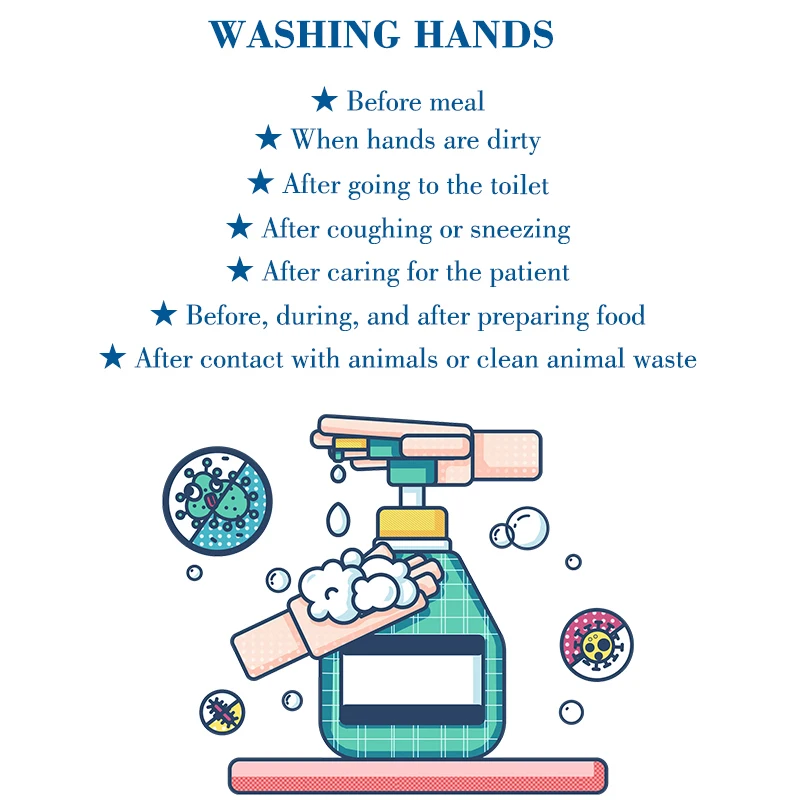 Portable Hand Sanitizer Gel Alcohol Disinfection Disposable Anti-Bacteria Moisturizing Quick-Dry Liquid Soap |