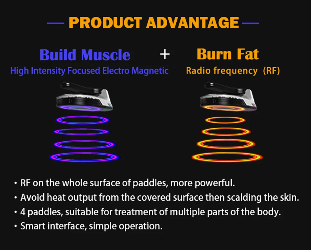 Аппарат для сжигания жира потери веса 4 ручки радиочастотный нагрев Emslim Neo |