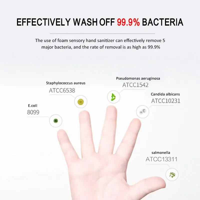 

Infrared Induction Intelligent Hand Washing Machine Automatic Induction Foam Washing Soap Dispenser Free Of Pressure