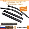 Изображение товара 0