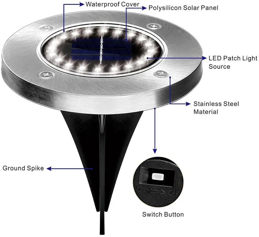 

Solar Lawn Lamp 4/20 LED Solar Power Buried Light Under Ground Lamp Outdoor Path Way Garden Decking Street Light Garden Lights