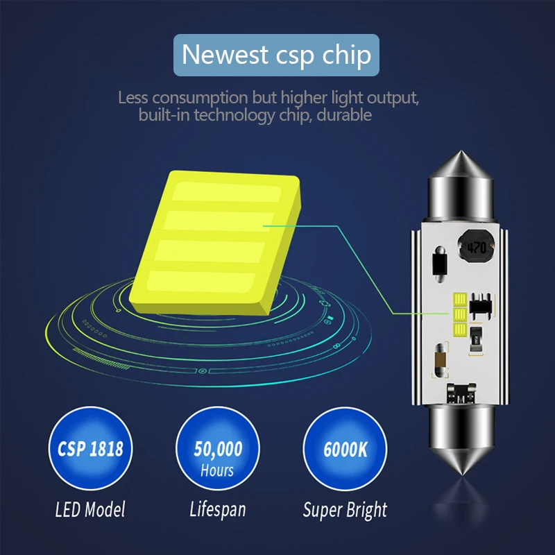 Светодиодные лампы Festoon 31 мм 36 39 41 светодиодные CSP чипы Canbus C5W светодиодный