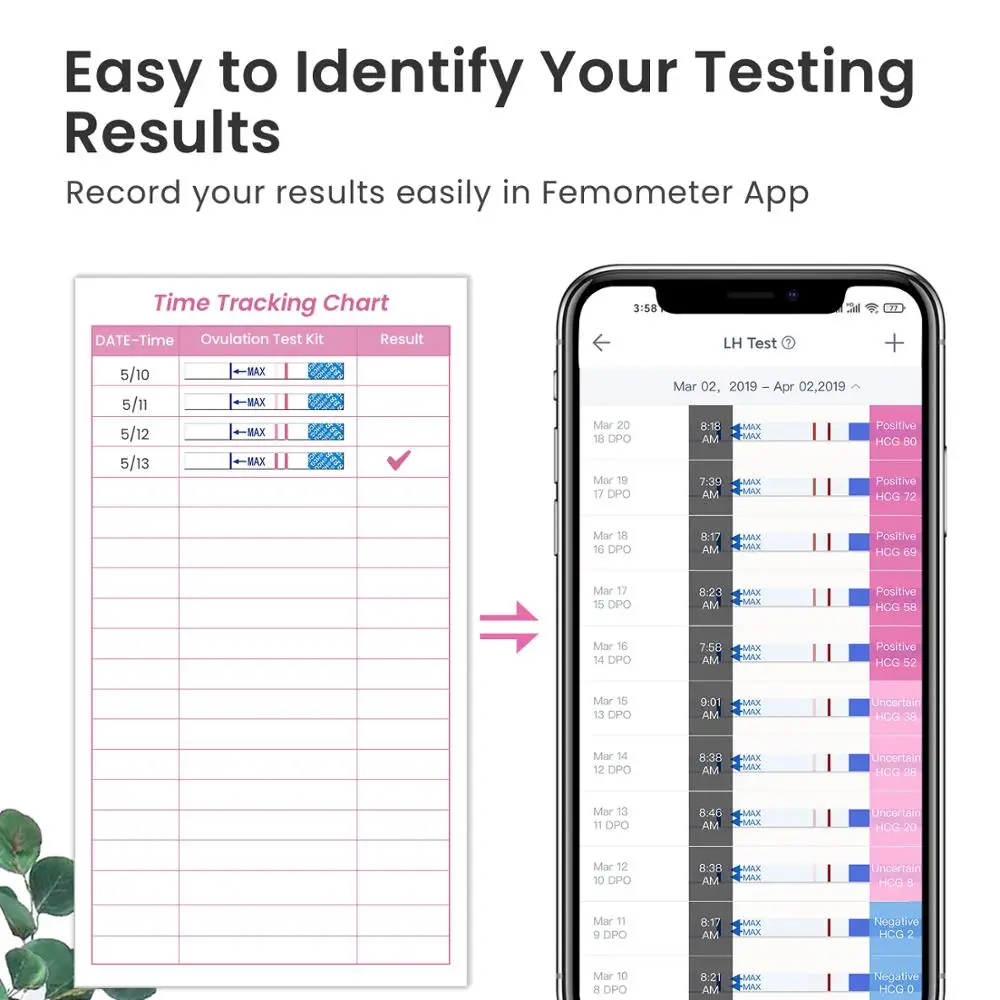 50 + защита от ультрафиолета 20 шт/комплект Femometer тест на овуляцию Тесты комбо ing