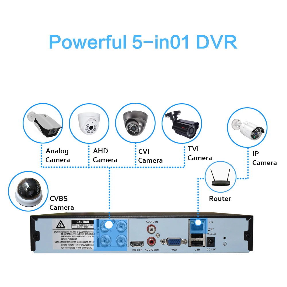 Комплект камеры видеонаблюдения 4K Ultra HD 8X 8MP 8ch H265 DVR 30mNight Vision Out Door