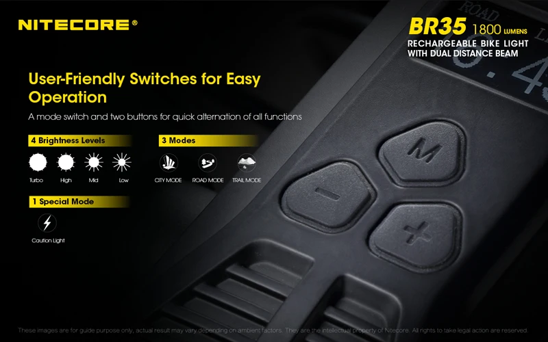 1800 люмен Nitecore BR35 CREE XM-L2 U2 светодиодный Перезаряжаемый велосипед/велосипедный передний свет встроенный аккумулятор 6800 мАч