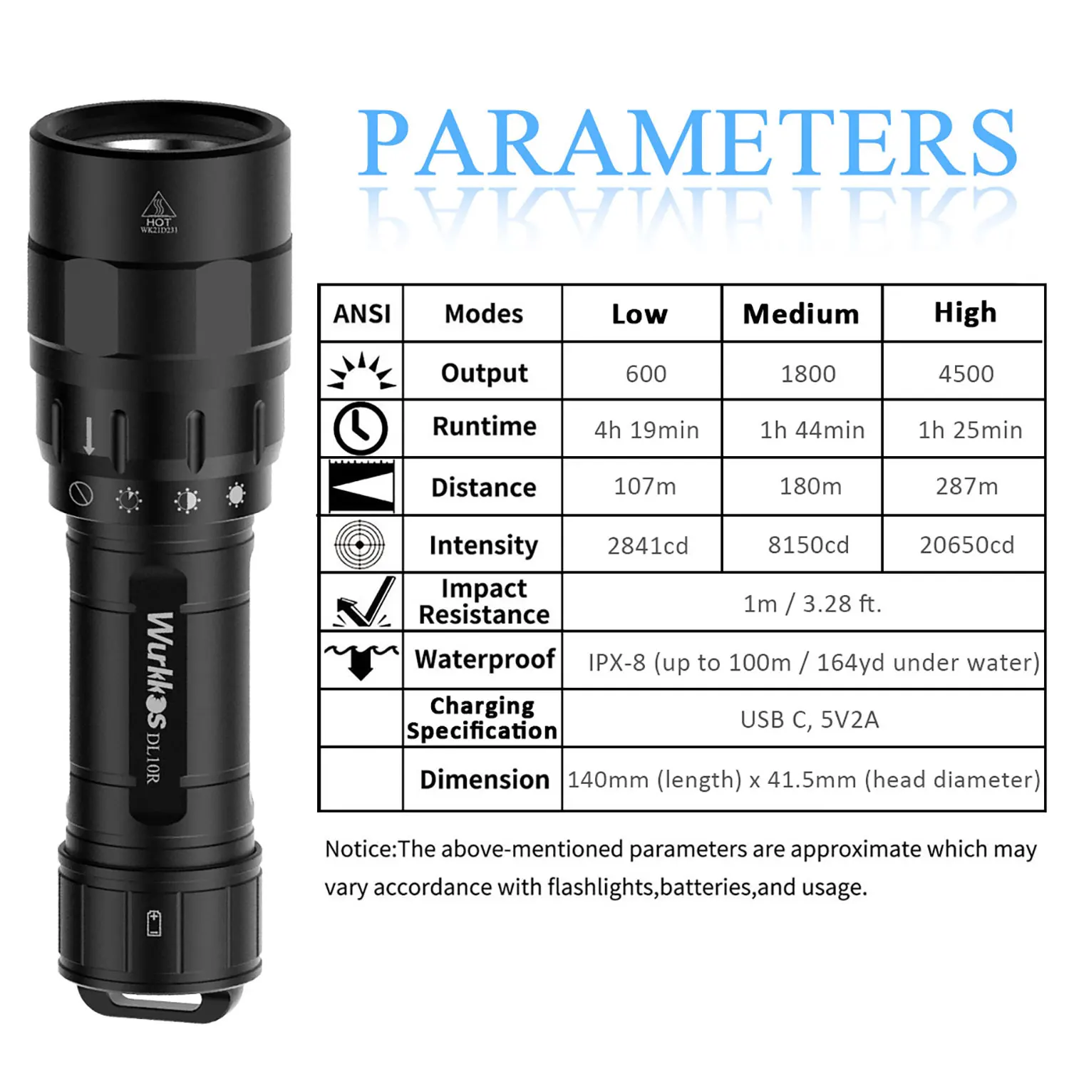 値段 Wurkkos-USBおよび充電式LEDダイビングランプ,強力なライト,4500lm,xhp70.2,磁気制御,atr