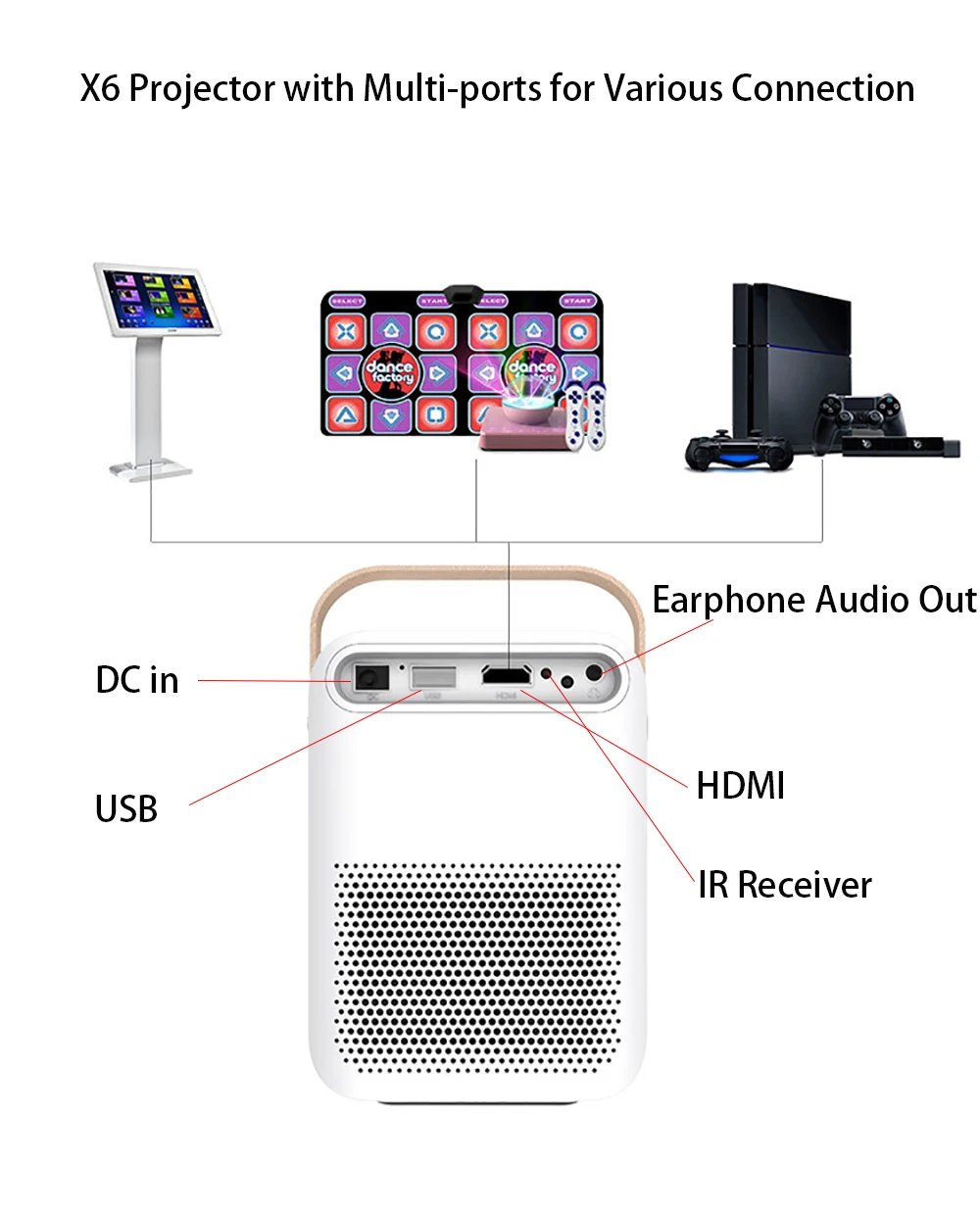 Цифровой светодиодный проектор SmartIdea для домашнего кинотеатра full hd 1920x1080p android Wi-Fi