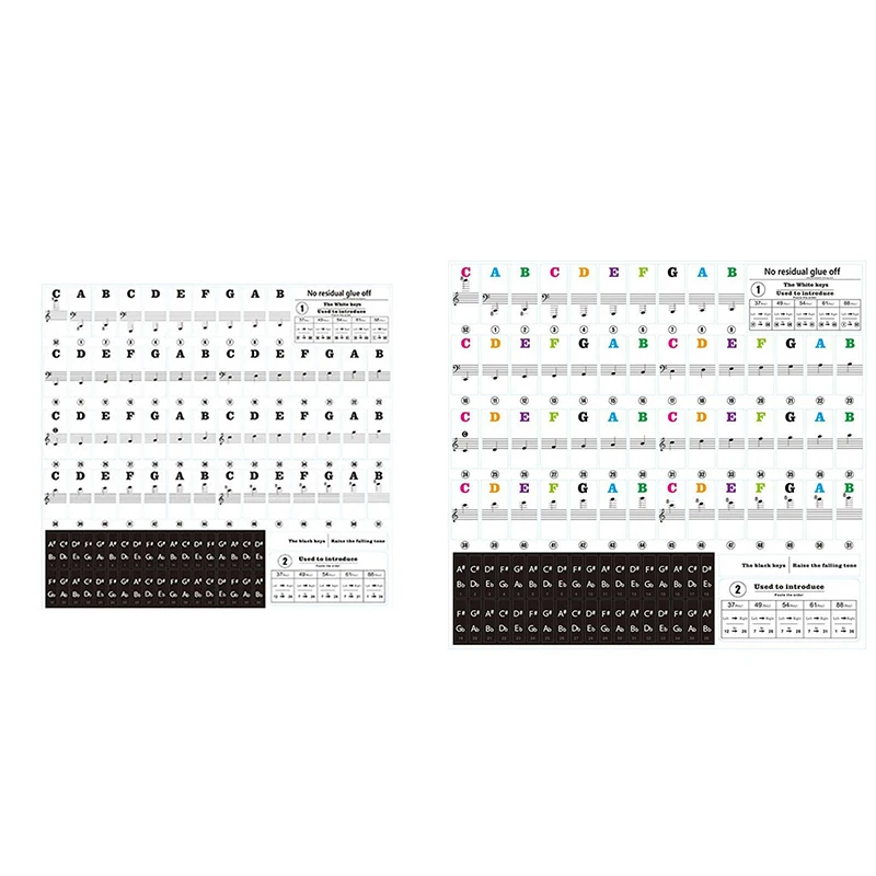 

88/61/54/49 клавиатура Стикеры Универсальный пианино прозрачный Стикеры клавиатура портативное фортепиано в рулоне ключ Стикеры