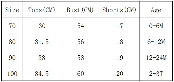 Летний комплект одежды в горошек для девочек от 0 до 3 лет хлопковый топ принцессы