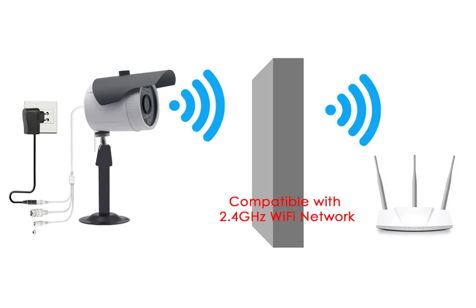 1080p cctv безопасности IP камера беспроводной HD wifi ir 2MP Крытый Открытый p2p наблюдение ONVIF улица 720P cam пуля yoosee
