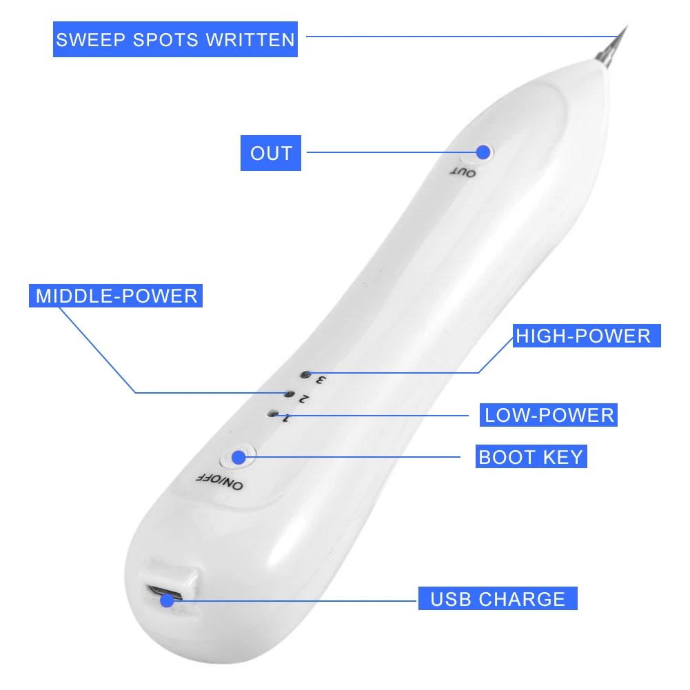 Портативное устройство для удаления татуировок с помощью USB порта|Устройство