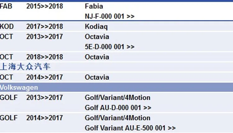 Для Skoda Octavia, Fabia kodiaq VW Golf 7 внешняя дверная ручка с хромом