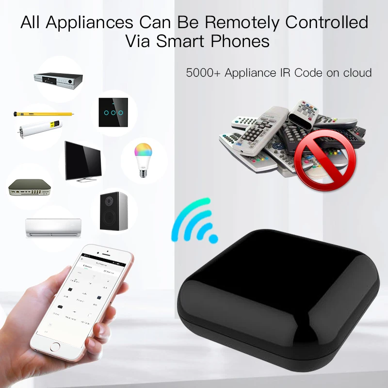 

Wi-Fi RF + - ; ; Tuya