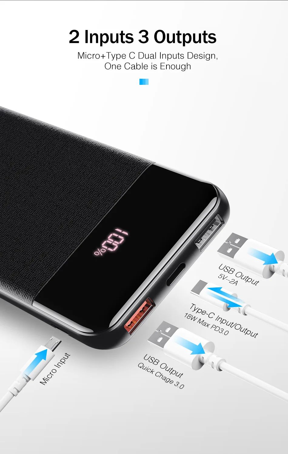 YKZ QC 3,0 внешний аккумулятор 10000 мАч светодиодный портативный аккумулятор PD Быстрая зарядка 12 В внешний аккумулятор для iPhone Xiaomi Mi с USB