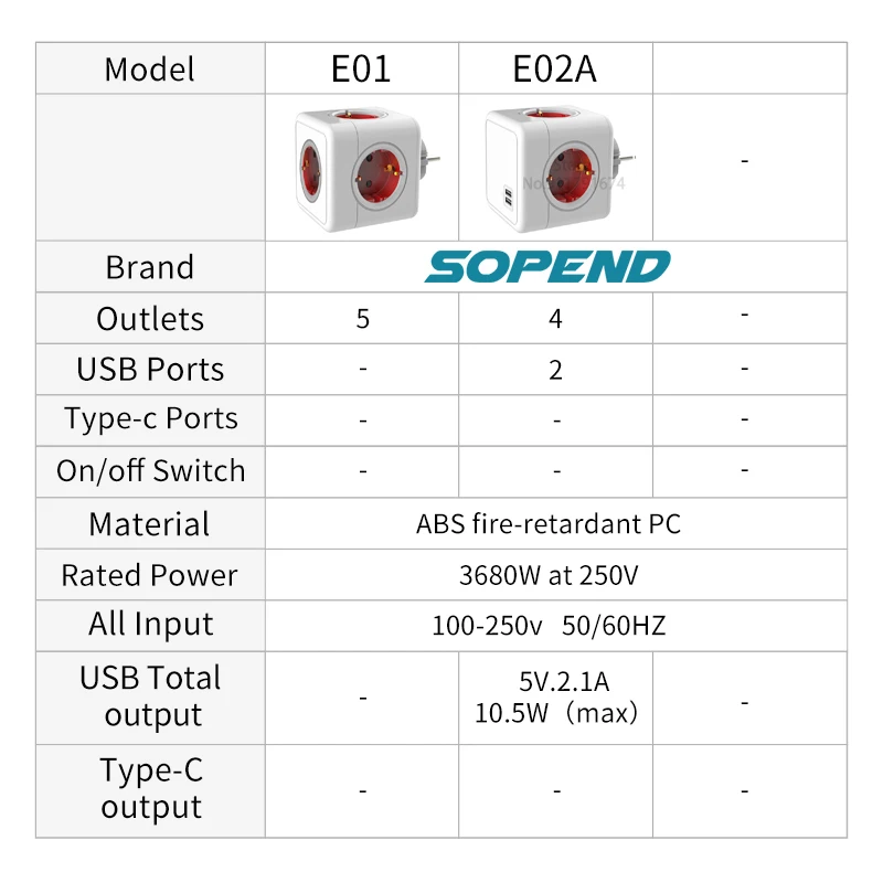 Sopend USB удлинитель с usb портами Электрический Мощность полосы несколько