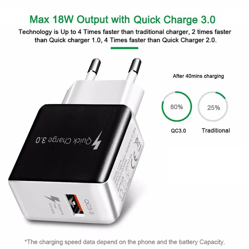 USB зарядное устройство адаптер быстрой зарядки 3 0 5V 3A телефон для подключения к