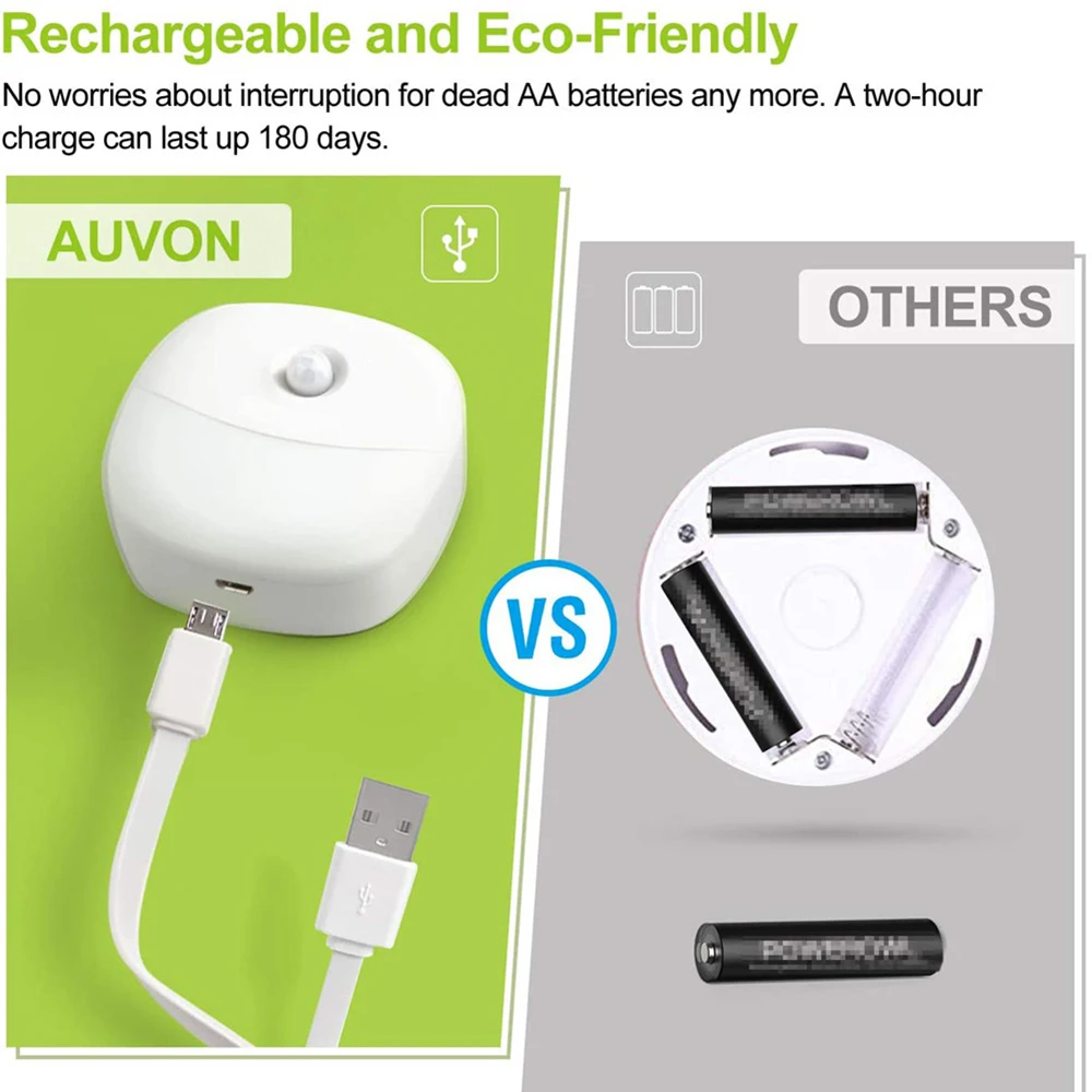 421pcs pir motion sensor light usb rechargeable led cabinet lamp for bedroom kitchen stairs wardrobe wall decor nightlights free global shipping