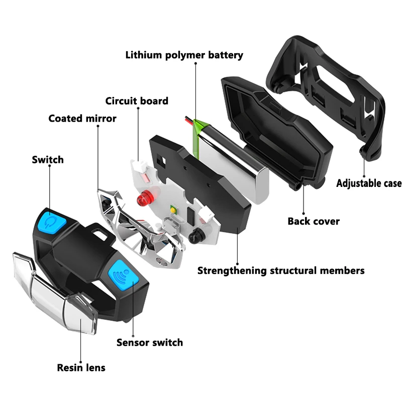 XHP50.2 встроенный аккумулятор Мощный светодиодный налобный фонарь USB