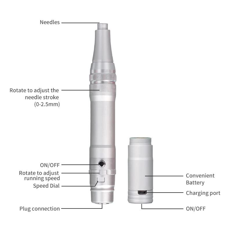 Профессиональные картриджи для игл ручка макияжа с перезаряжаемой батареей