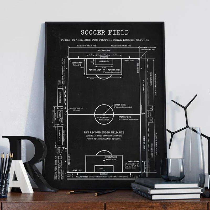 

Soccer Field Blueprint Art Canvas Painting Soccer Patent Poster Soccer Wall Art Prints Picture Coach Gift Boys Room Decor Sports