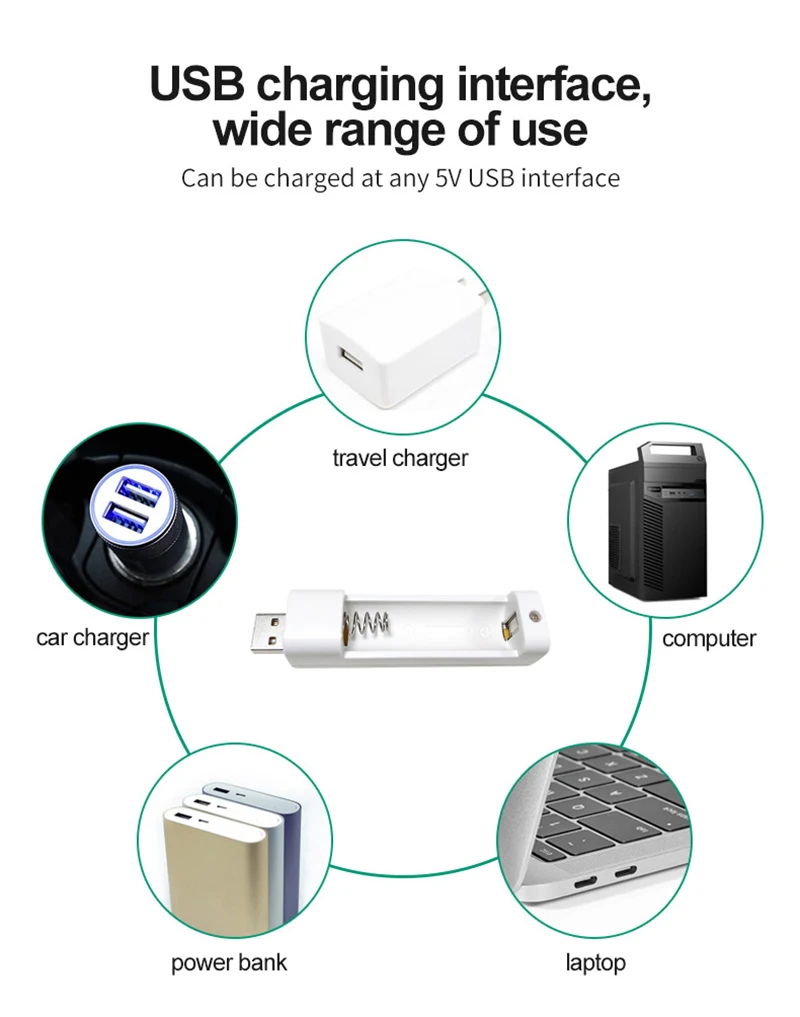 PHOMAX 1 слот портативное зарядное устройство USB 2 0 легкое LED plus шт. Ni MH/Ni Cd AA AAA