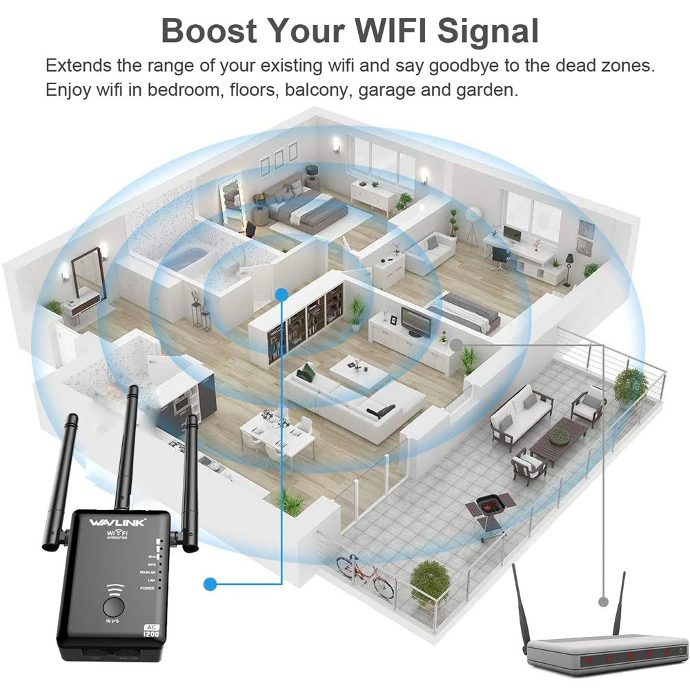 Wavlink двухдиапазонный беспроводной wifi удлинитель 5 ГГц маршрутизатор WiFi усилитель