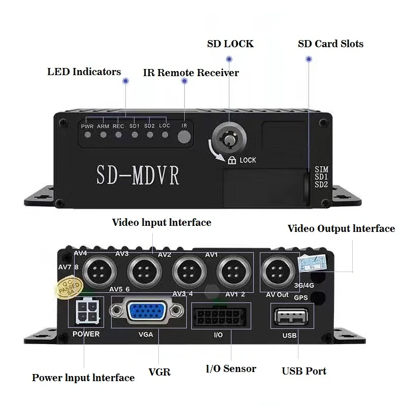2MP 4 х канальный авто грузовик шины Регистраторы наборы Мобильный DVR с 64 Гб видео в